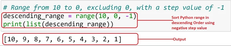 5 Cara Cara Membalikkan Julat Dalam Python: Panduan Langkah Demi Langkah