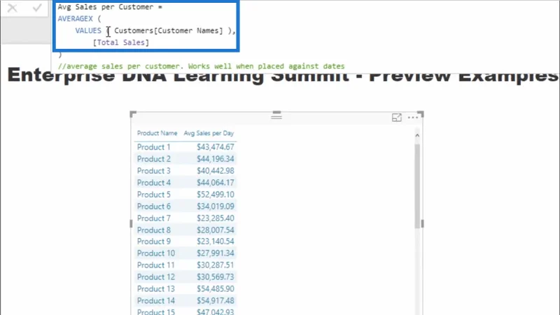 Menggunakan AVERAGEX Dalam LuckyTemplates – Tutorial & Contoh DAX