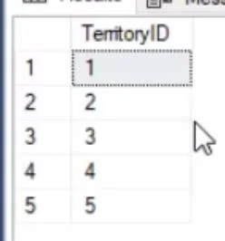 แบบสอบถามย่อยใน SQL สำหรับผู้ใช้ LuckyTemplates