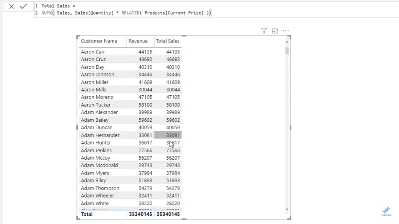 Lajur Dikira LuckyTemplates Vs Ukuran: Perbandingan