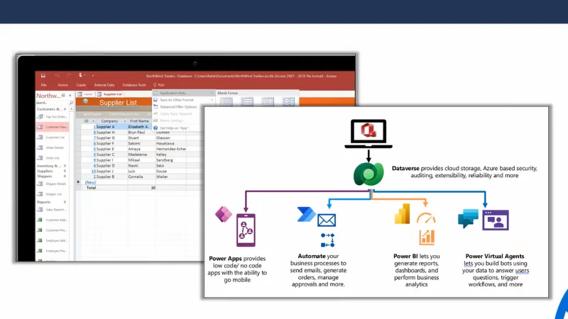 Kemas Kini Microsoft Power Platform |  Microsoft Ignite 2021