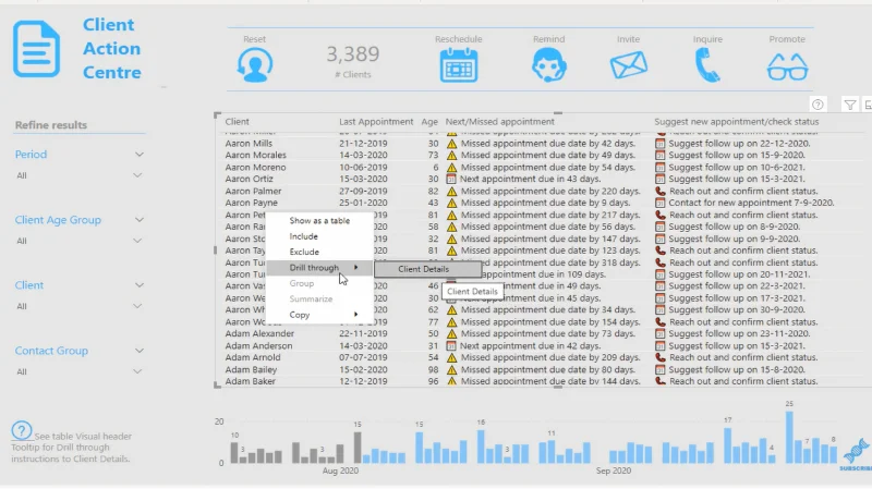 Drillthrough Dalam LuckyTemplates: Kefungsian Dan Penggunaan