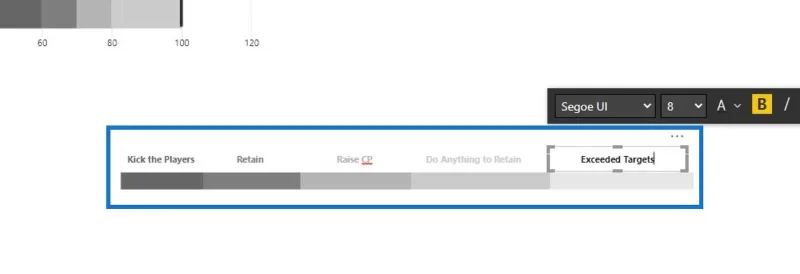 Carta Bullet: Visual Tersuai Lanjutan Untuk LuckyTemplates