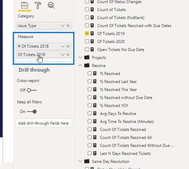 Carta Cerun LuckyTemplates: Gambaran Keseluruhan