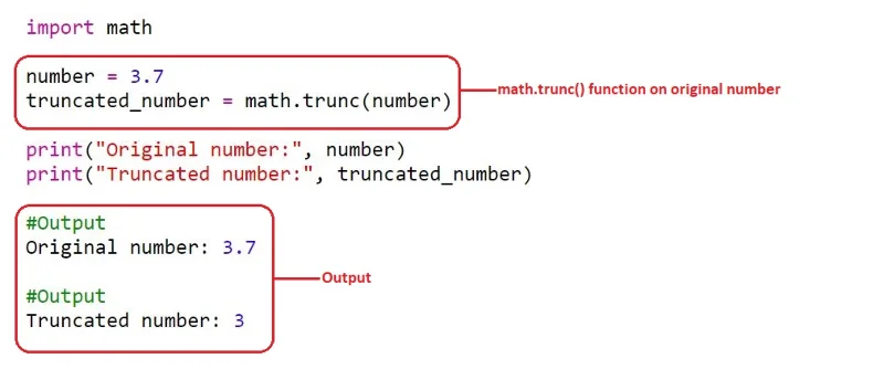 Truncate Float Dalam Python: Diterangkan Dengan Contoh