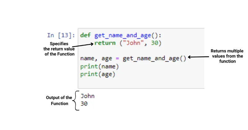 Cara Memanggil Fungsi Dalam Python: Panduan Terbaik