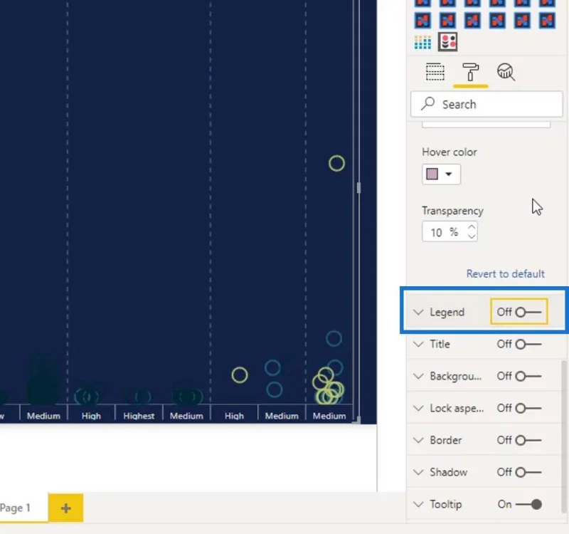 Graf Plot Titik Dalam LuckyTemplates: Visualisasi Tersuai