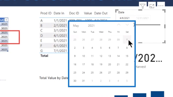 Visual Jadual Dalam LuckyTemplates |  Subset Dinamik