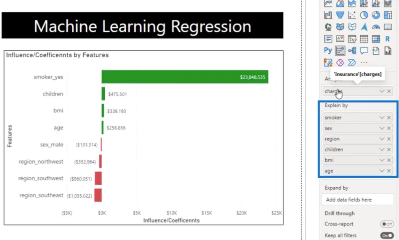 Regresi Linear Dalam Python
