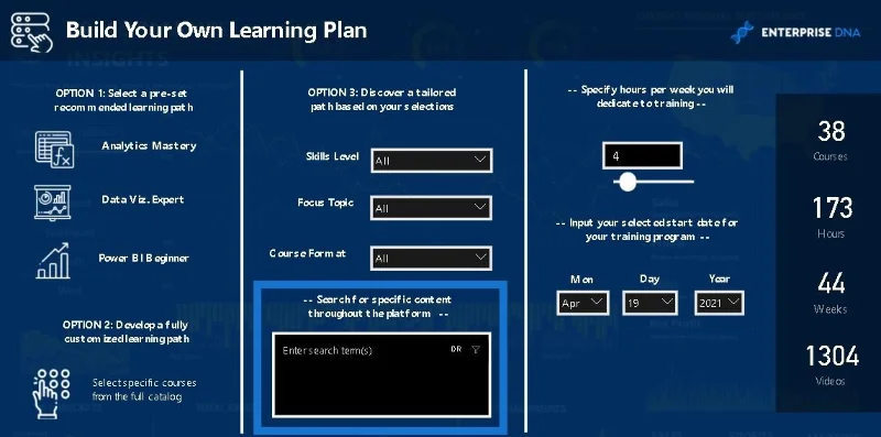 Belajar LuckyTemplates Dengan Peta Pembelajaran Dinamik Ini