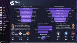 Los 18 mejores ejemplos de paneles de Microsoft LuckyTemplates 2023