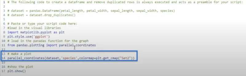 Cara Membuat Plot Koordinat Selari Dalam Python