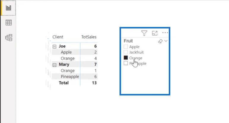 Jadual Dalam LuckyTemplates: Jenis & Perbezaan