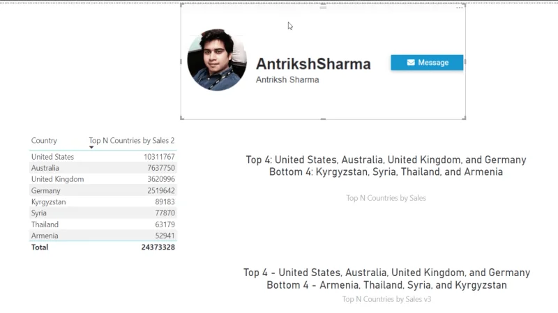 Analisis Ukuran DAX: Memecahkan Langkah DAX Panjang
