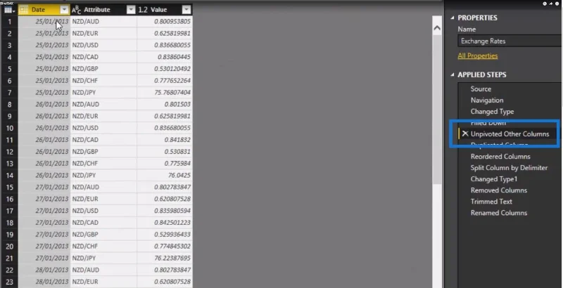 Logik Berbilang Mata Wang Dalam LuckyTemplates – Contoh LOOKUPVALUE
