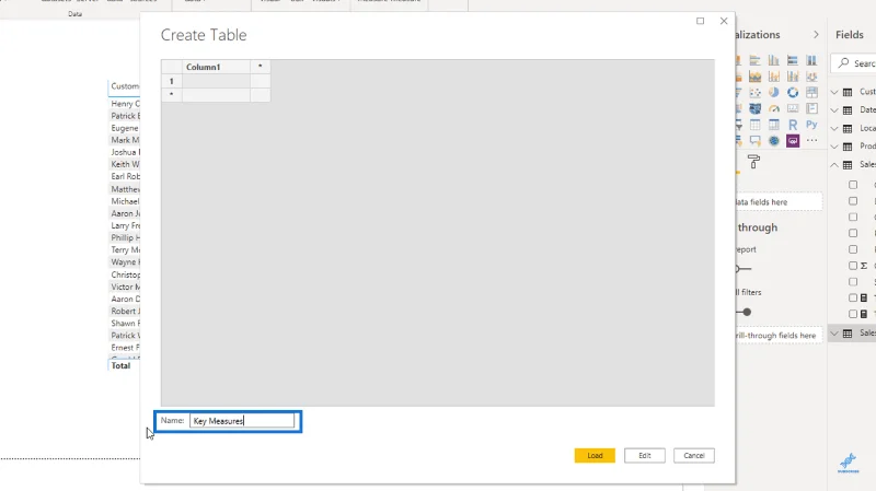 Agregasi Mudah Dalam LuckyTemplates