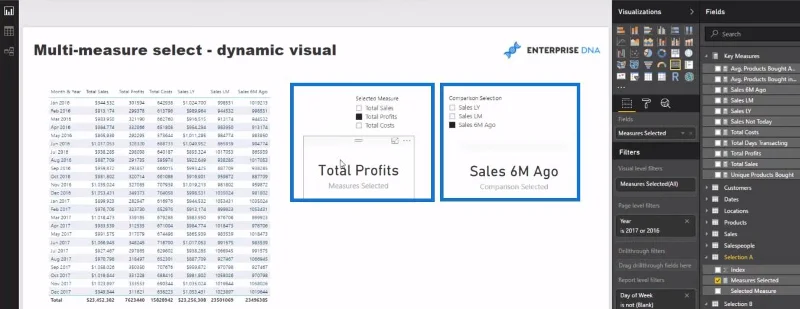 Teknik Visualisasi Data Dalam LuckyTemplates – Visual Dinamik Pelbagai Ukuran