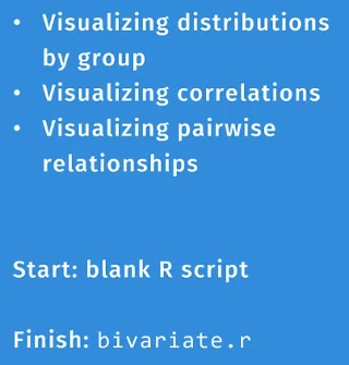 Cipta Visualisasi Bivariat Dalam R Menggunakan Ggplot2
