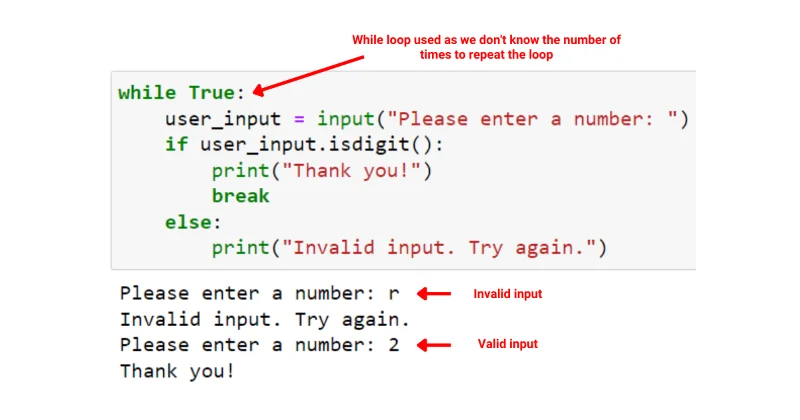 Python For Loop: Panduan Ringkas Untuk Menguasai Lelaran
