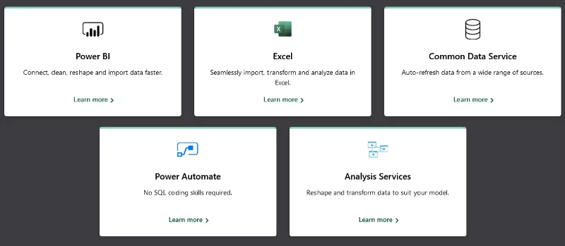 Power Query คืออะไร: คำแนะนำทีละขั้นตอนสำหรับการวิเคราะห์ข้อมูล