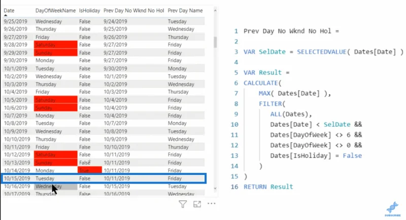 Las variables de LuckyTemplates Dax son constantes: ¿qué significa esto?