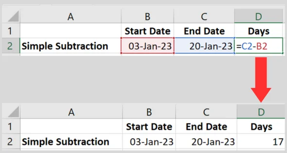 3 Cara Mudah Cara Tolak Tarikh Dalam Excel