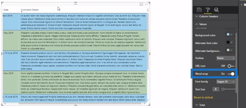 Visualisasi Data Dengan LuckyTemplates: Tambahkan Ulasan Pada Laporan Anda Dengan Cara Dinamik