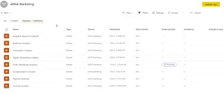 Sumber Data Dalam Ruang Kerja LuckyTemplates