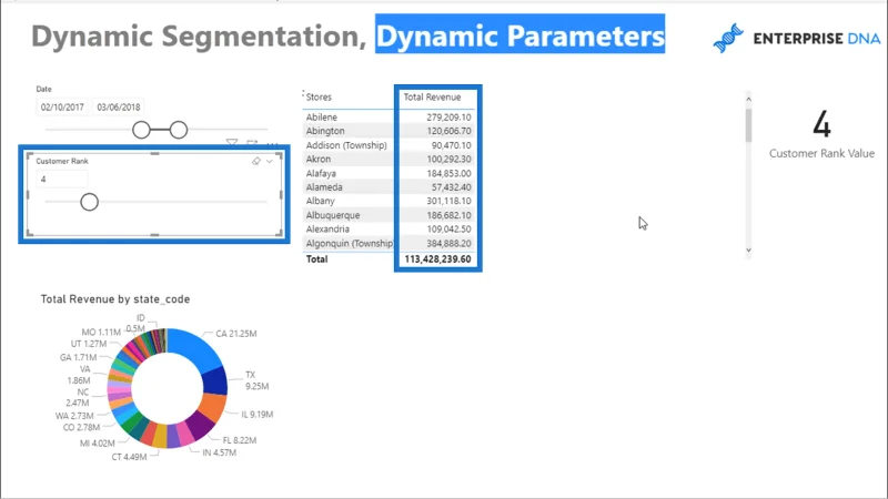Segmentación dinámica con parámetros dinámicos: técnica avanzada de LuckyTemplates y DAX