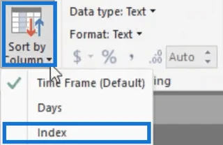 Menggunakan Ukuran Dan Visualisasi Dalam LuckyTemplates