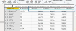 Asas Unpivot Dan Pivot Dalam LuckyTemplates – Semakan Editor Pertanyaan