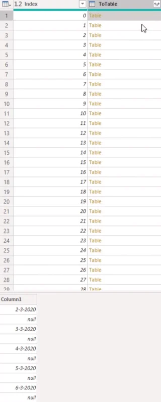 Reka Letak Kalendar Kepada Format Jadual Menggunakan Power Query