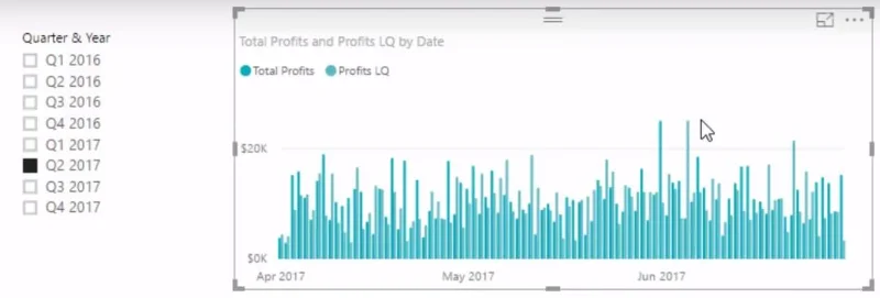 Lihat Mengubah Keputusan Menggunakan Lajur Dikira Dalam LuckyTemplates