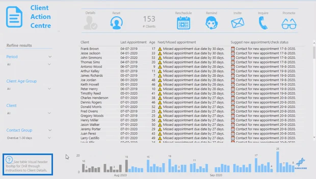 LuckyTemplates-Drill-Through-Navigationstechniken