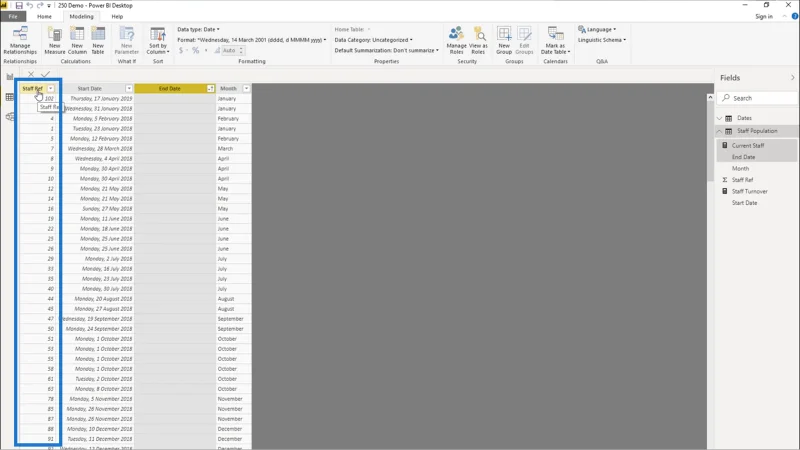 Pengiraan Pusing Ganti Kakitangan Dalam LuckyTemplates Menggunakan DAX – HR Insights