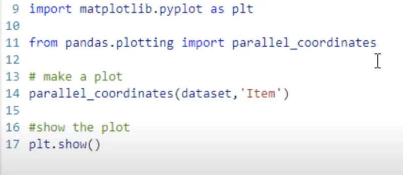 Cara Membuat Plot Koordinat Selari Dalam Python