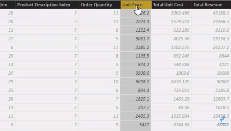 Modelo de dados do LuckyTemplates para análise de cenário avançada usando DAX