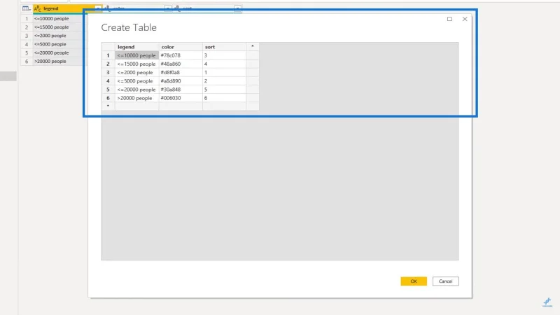 LuckyTemplates Map Visual: een aangepaste legende maken en toevoegen in LuckyTemplates
