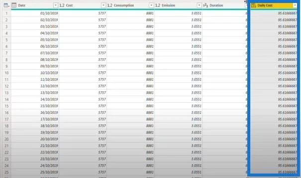 Isu Kebutiran Data Dalam LuckyTemplates