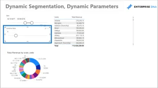 Segmentasi Dinamik Dengan Parameter Dinamik – Teknik BI & DAX Kuasa Termaju