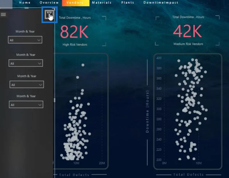 Report interattivi di LuckyTemplates: navigazione e segnalibri