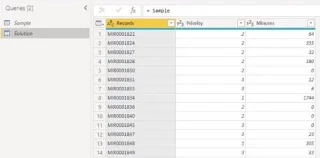 Kedudukan LuckyTemplates Dan Pengumpulan Tersuai