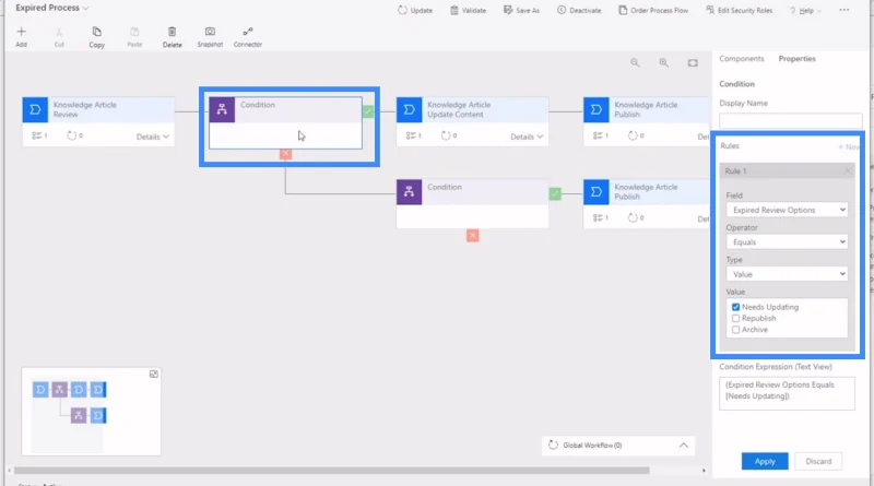 Aliran Dan Dokumentasi Proses Perniagaan Power Apps