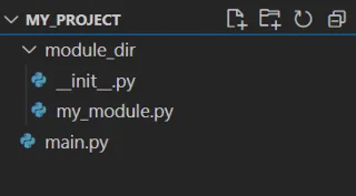 Import Python Dari Direktori Induk: Panduan Ringkas