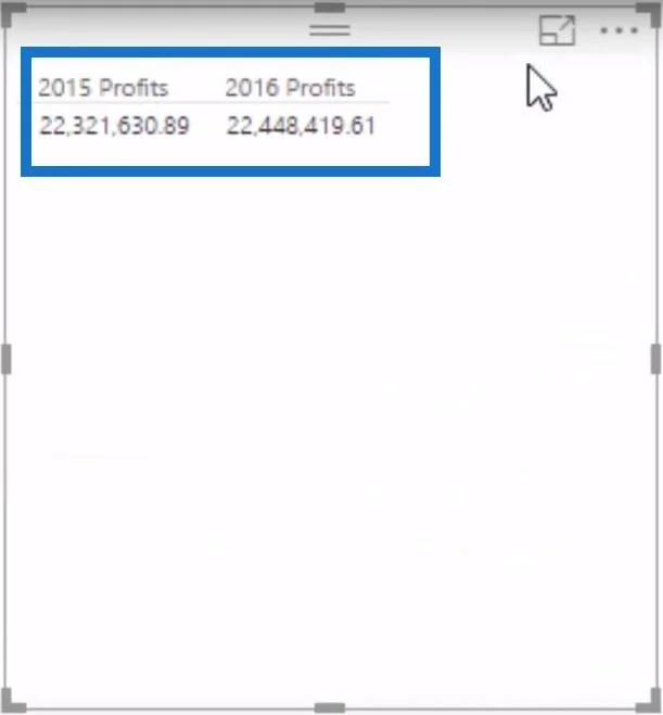 Kar Artışınızın Nereden Geldiğini Keşfedin: Bir LuckyTemplates Eğitimi