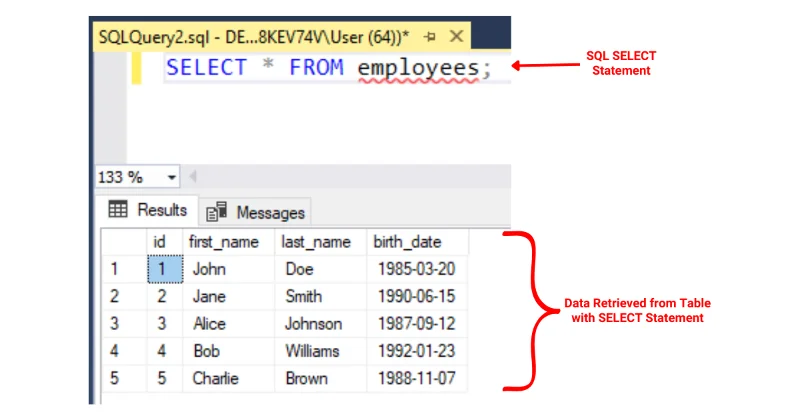 Apakah Maksud SQL: Perintah, Definisi & Contoh