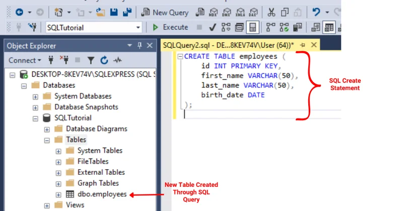 Apakah Maksud SQL: Perintah, Definisi & Contoh