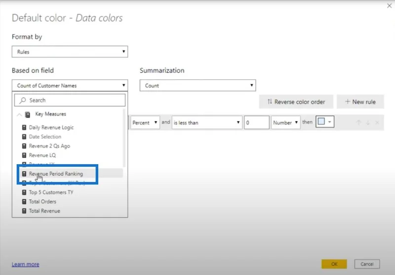 Visualisasi Kedudukan Dalam LuckyTemplates – Visual Dinamik
