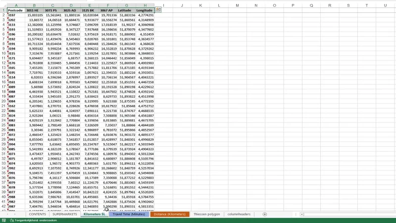 Analisis Model Graviti Huff Dalam LuckyTemplates