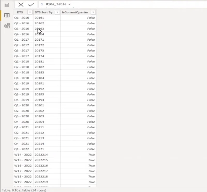 LuckyTemplates Dynamic X-Axis Menggunakan Jadual Terputus
